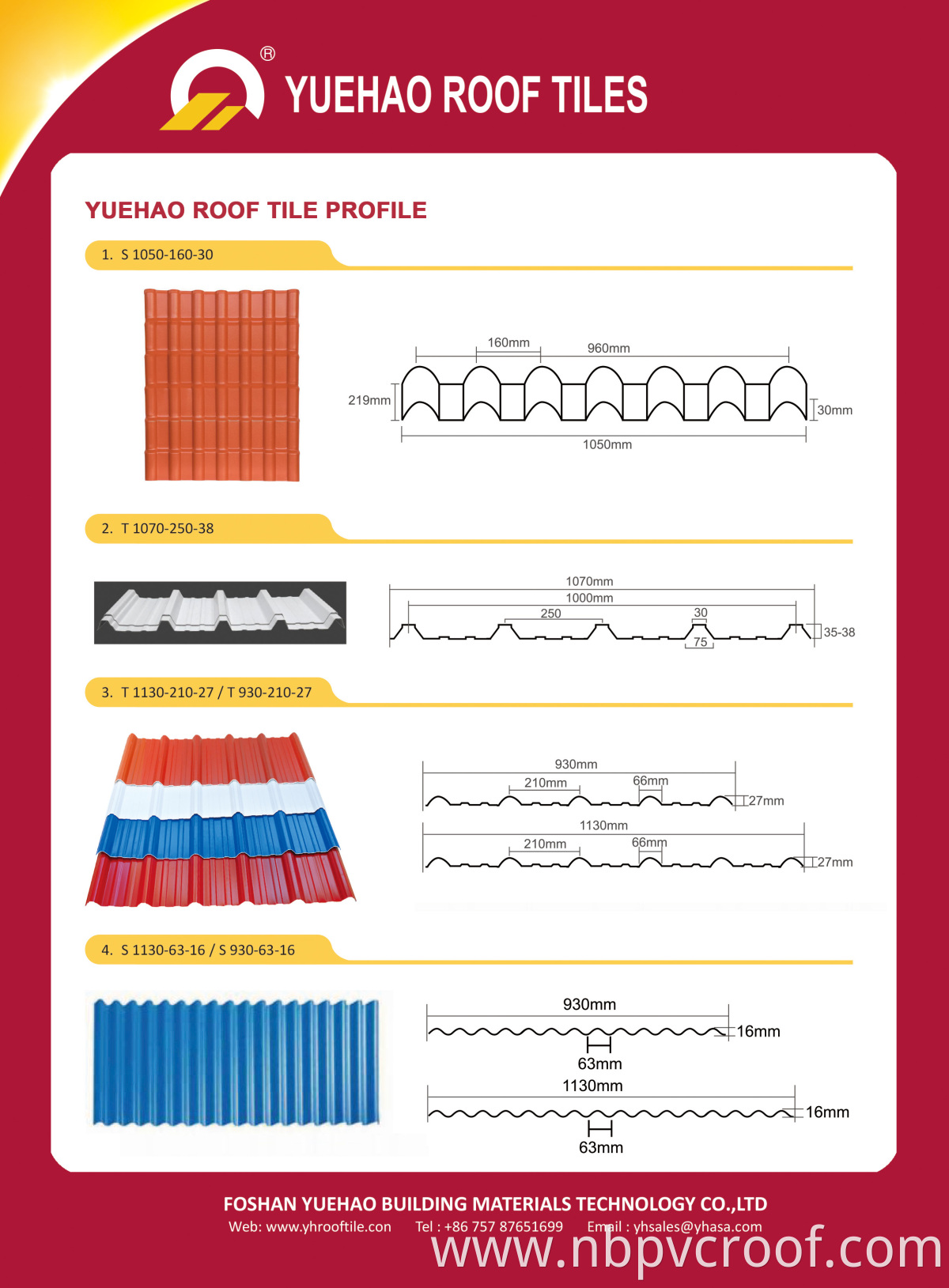 roof types